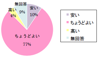 �m��m�����}��
