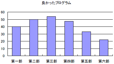 �m��m�����}��