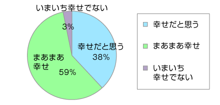 ���K�����ǂ���