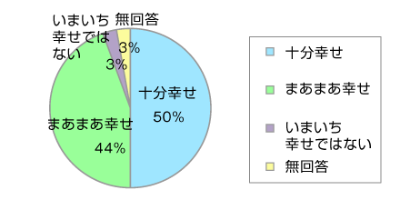 ���K�����ǂ���